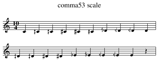 comma 53 notes